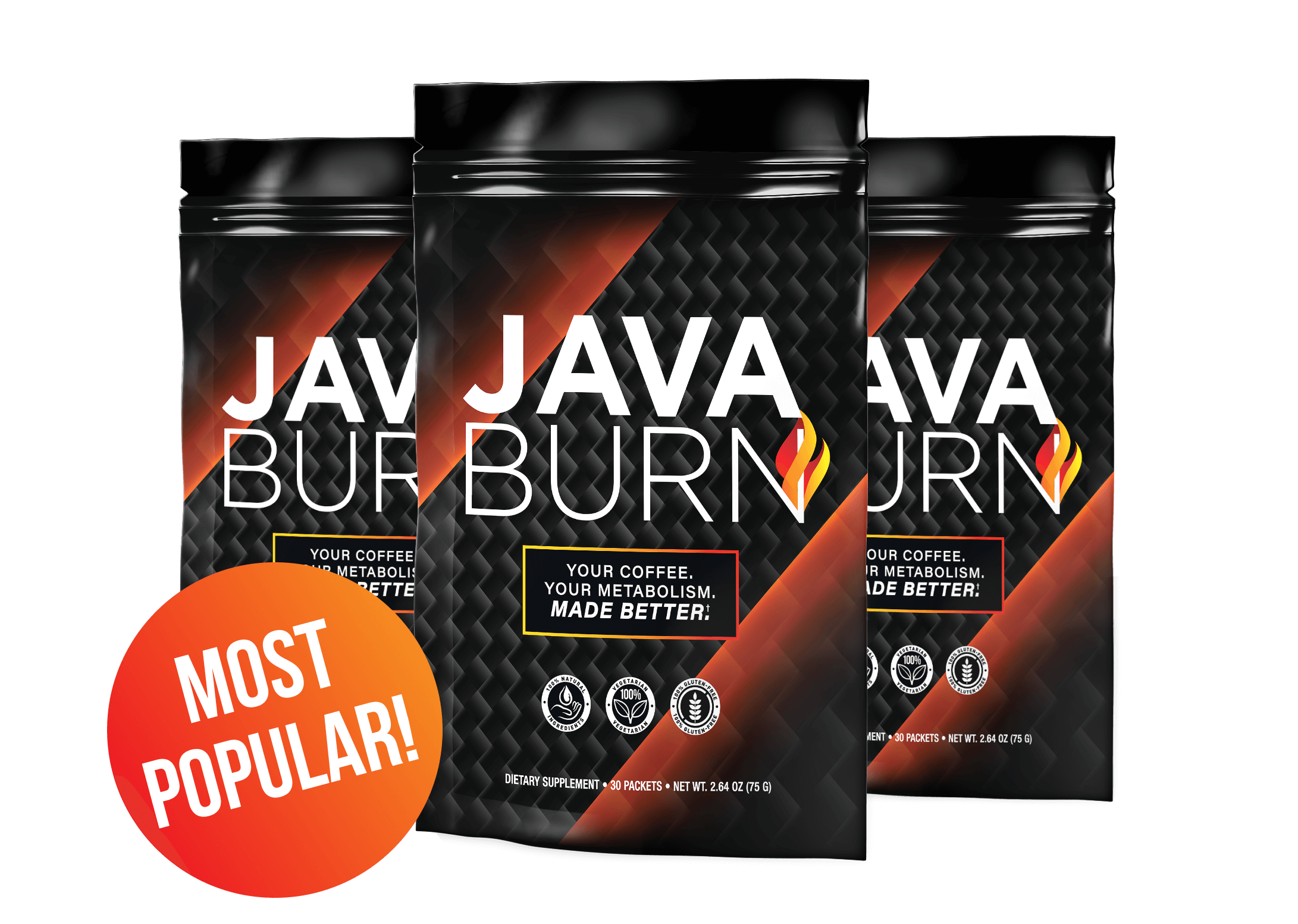 Java Burn Reviews