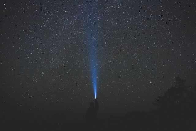 Goodbye Darkness: Discover Amazing Rechargeable Flashlights On Amazon