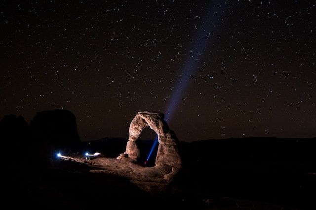 Goodbye Darkness: Discover Amazing Rechargeable Flashlights On Amazon